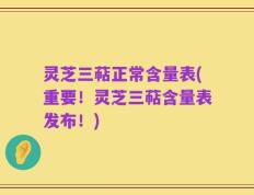 灵芝三萜正常含量表(重要！灵芝三萜含量表发布！)