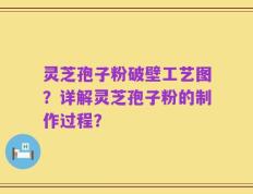 灵芝孢子粉破壁工艺图？详解灵芝孢子粉的制作过程？