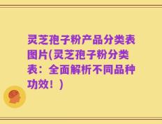 灵芝孢子粉产品分类表图片(灵芝孢子粉分类表：全面解析不同品种功效！)