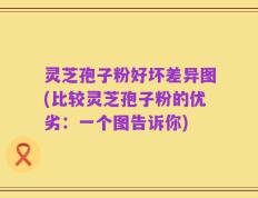 灵芝孢子粉好坏差异图(比较灵芝孢子粉的优劣：一个图告诉你)