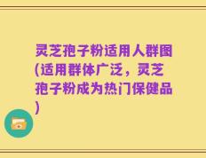 灵芝孢子粉适用人群图(适用群体广泛，灵芝孢子粉成为热门保健品)