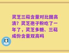 灵芝三萜含量对比图高清？灵芝孢子粉吃了一年了，灵芝多糖、三萜成份含量双高吗