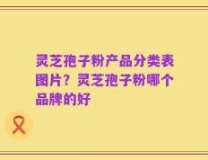 灵芝孢子粉产品分类表图片？灵芝孢子粉哪个品牌的好