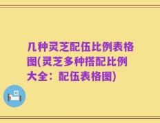 几种灵芝配伍比例表格图(灵芝多种搭配比例大全：配伍表格图)