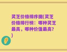 灵芝价格排序图(灵芝价格排行榜：哪种灵芝最高，哪种价值最高？)