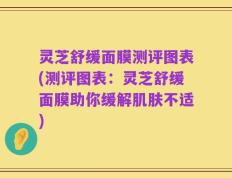 灵芝舒缓面膜测评图表(测评图表：灵芝舒缓面膜助你缓解肌肤不适)