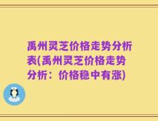 禹州灵芝价格走势分析表(禹州灵芝价格走势分析：价格稳中有涨)