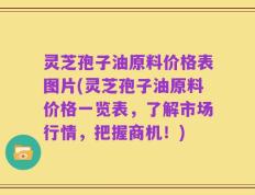 灵芝孢子油原料价格表图片(灵芝孢子油原料价格一览表，了解市场行情，把握商机！)