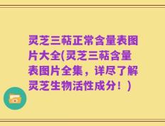 灵芝三萜正常含量表图片大全(灵芝三萜含量表图片全集，详尽了解灵芝生物活性成分！)
