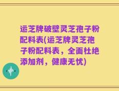 运芝牌破壁灵芝孢子粉配料表(运芝牌灵芝孢子粉配料表，全面杜绝添加剂，健康无忧)