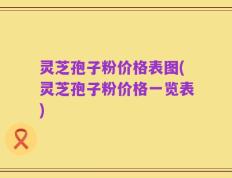 灵芝孢子粉价格表图(灵芝孢子粉价格一览表)