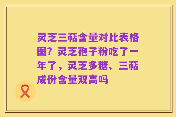 灵芝三萜含量对比表格图？灵芝孢子粉吃了一年了，灵芝多糖、三萜成份含量双高吗